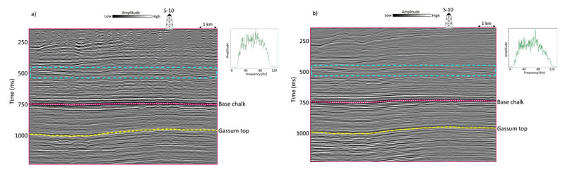 impact-repro-seismic-data-fig1