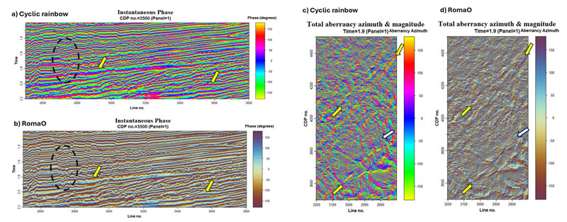 improving-seismic-attribute-fig4