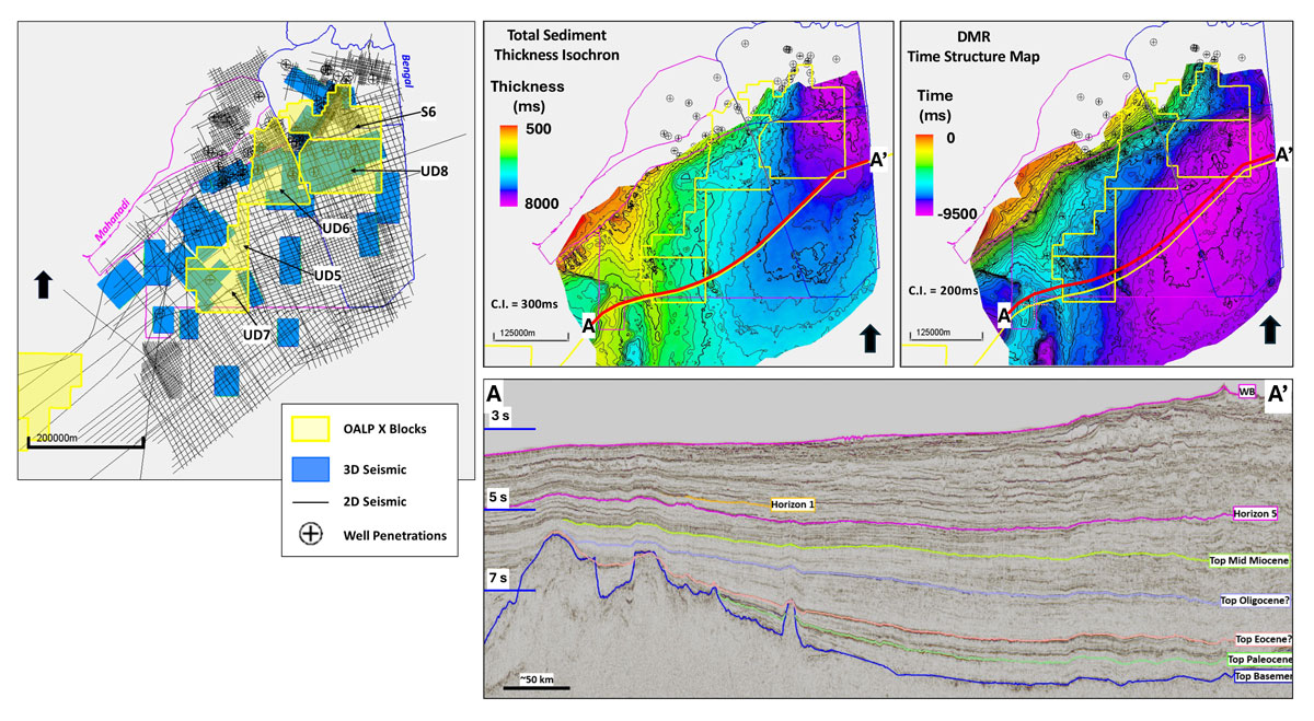 indias offshore frontier fig2