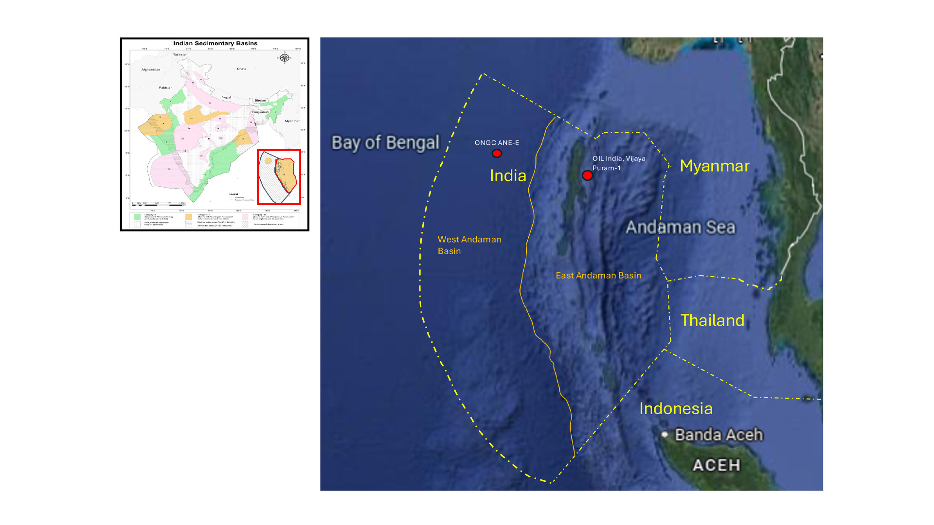indias offshore frontier hero