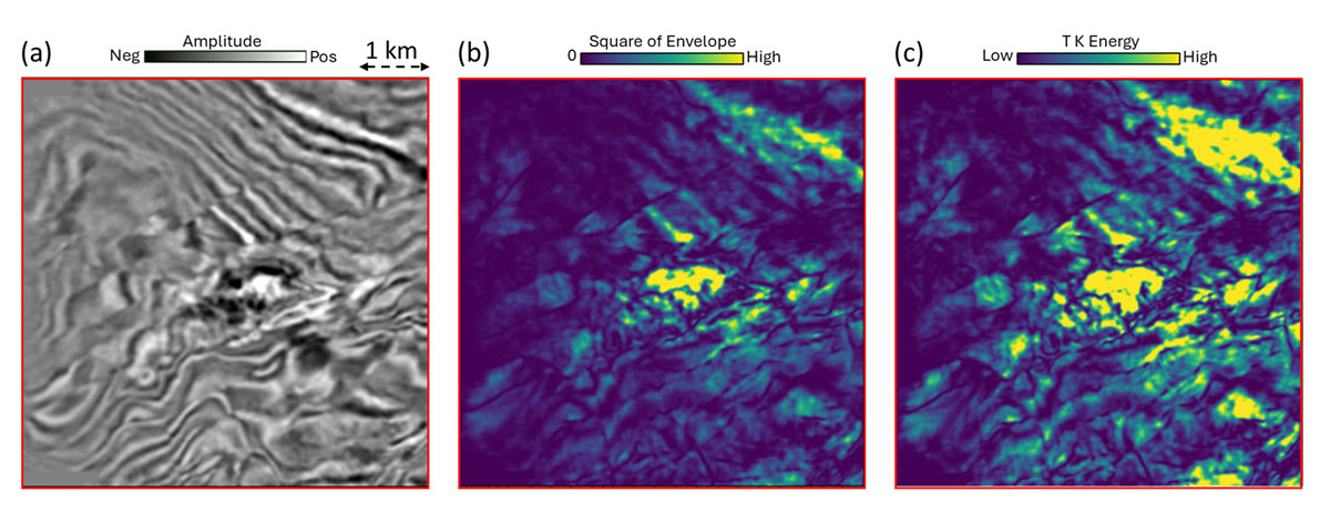 interesting applications fig2