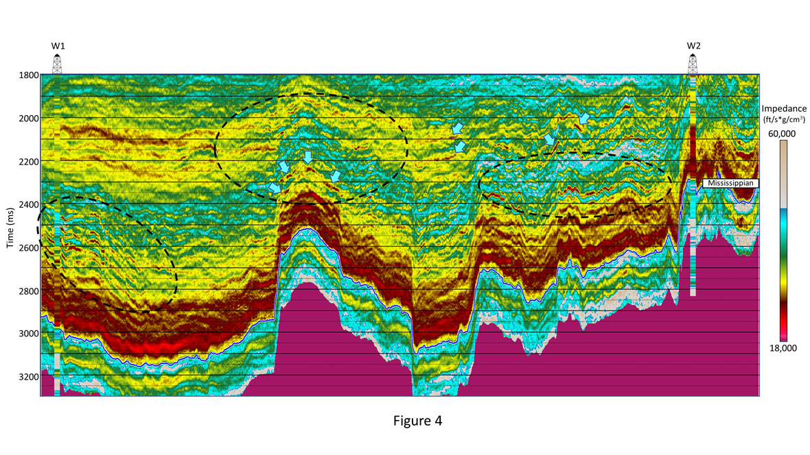 inverting-seismic-data-with-facies-trends-f4