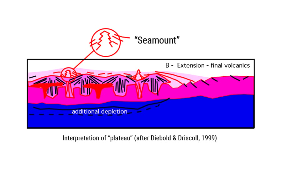 legacy-seismic-has-implications-fig2