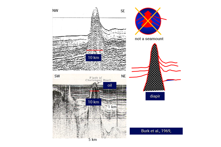 legacy-seismic-has-implications-fig3