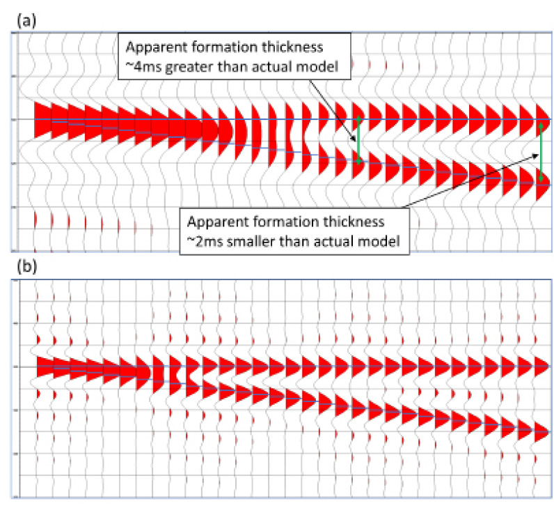 low-frequency-land-seismic-data-aquisition-fig3