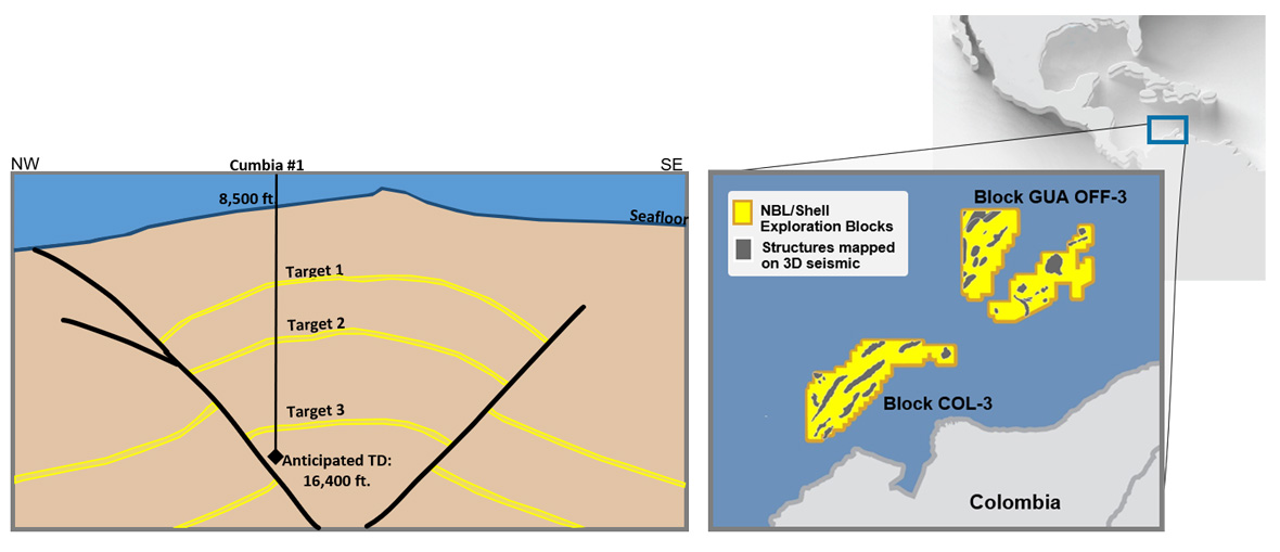 Making-Strides-Exploring-Colombia-s-Open-Frontier-fig3
