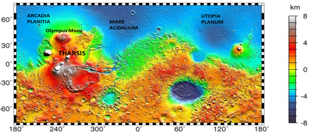 Mars-Resources-for-Human-Settlement-fig7