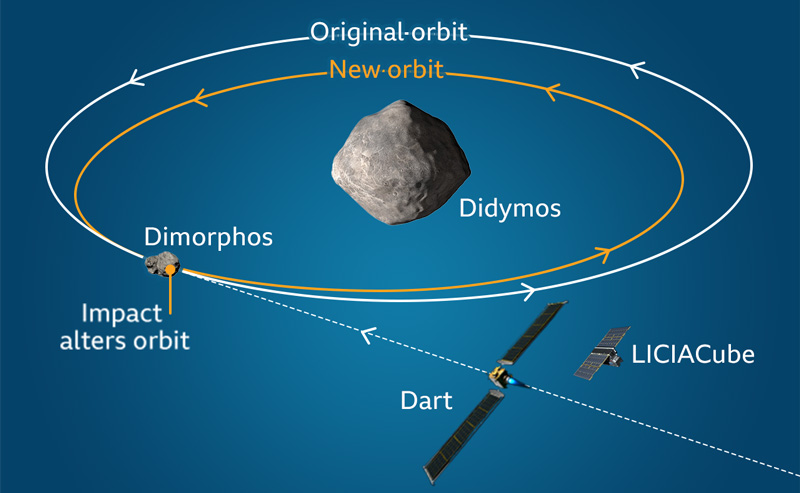 nasa-mission-fig2