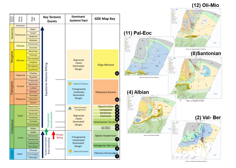 offshore-opps-suriname-fig1