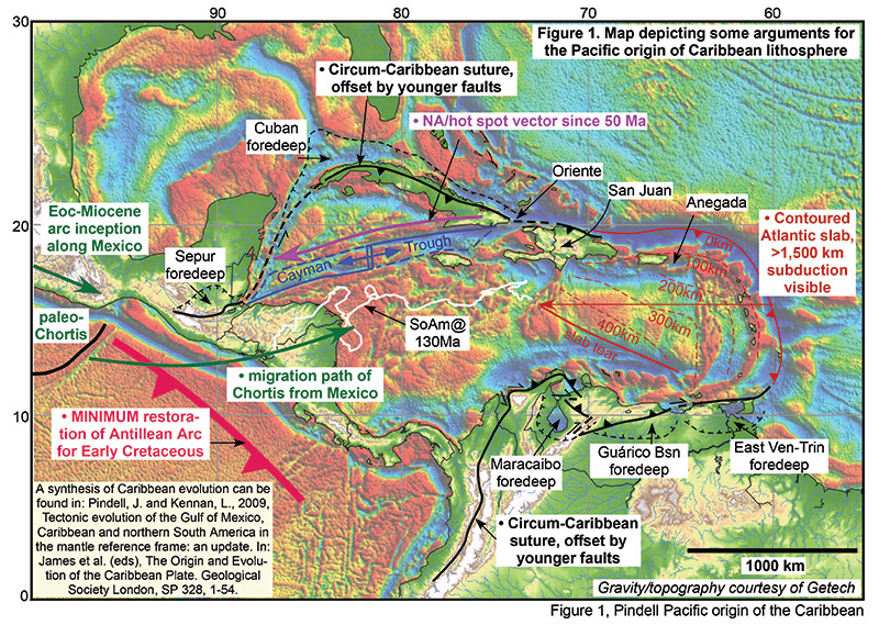 origin-of-the-caribbean-look-toward-the-pacific-fig1