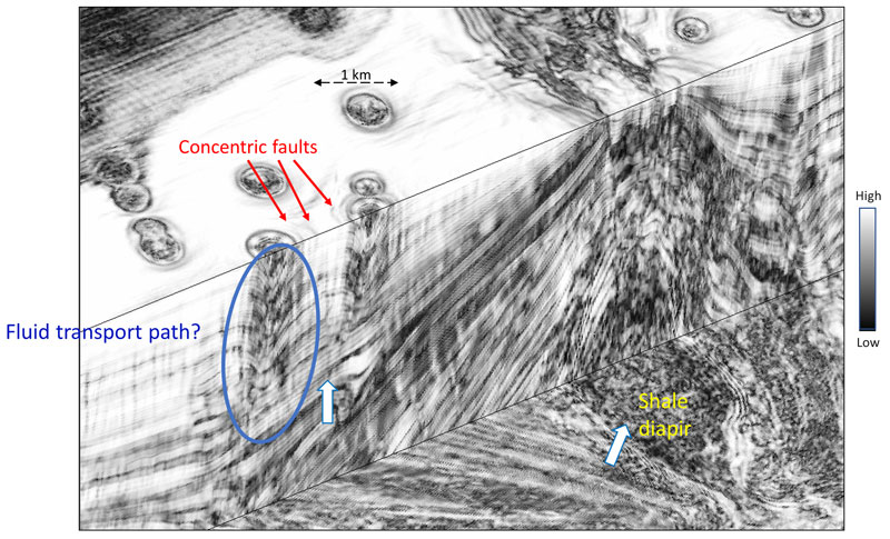 pockmarks-seismic-fig3
