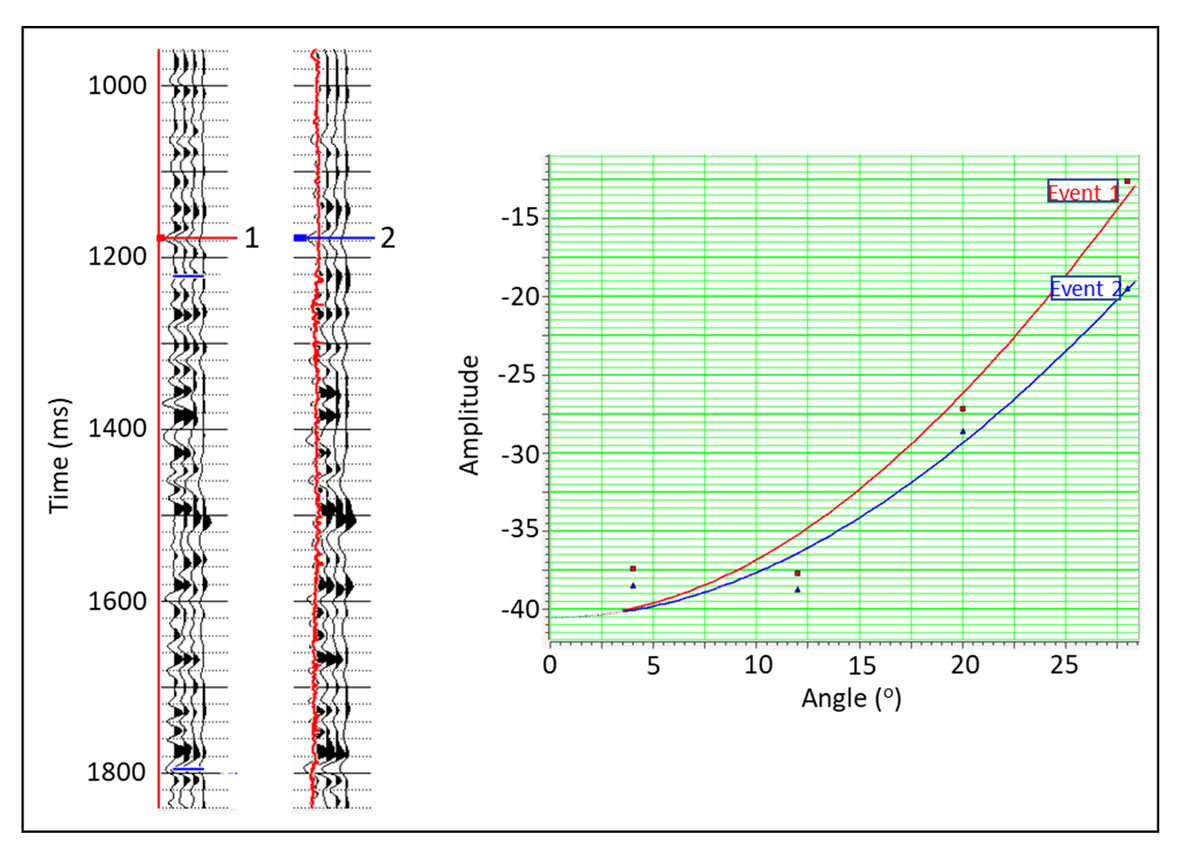 Poststack-Processing-Steps-for-Preconditioning-Seismic-Data-fig03