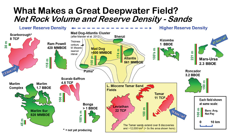 Power-Density-Shows-Deepwater-Fields-fig1