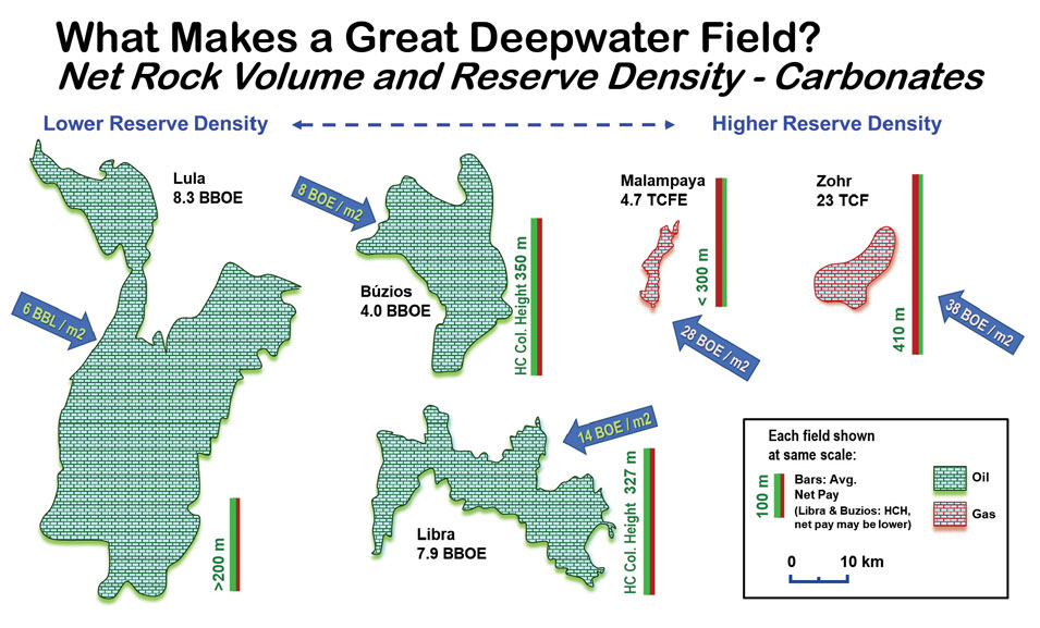Power-Density-Shows-Deepwater-Fields-fig2