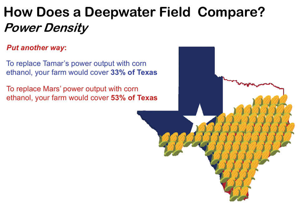 Power-Density-Shows-Deepwater-Fields-fig6