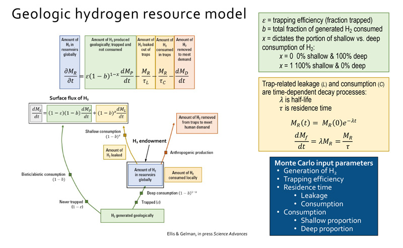 rethinking-the-resource-fig1