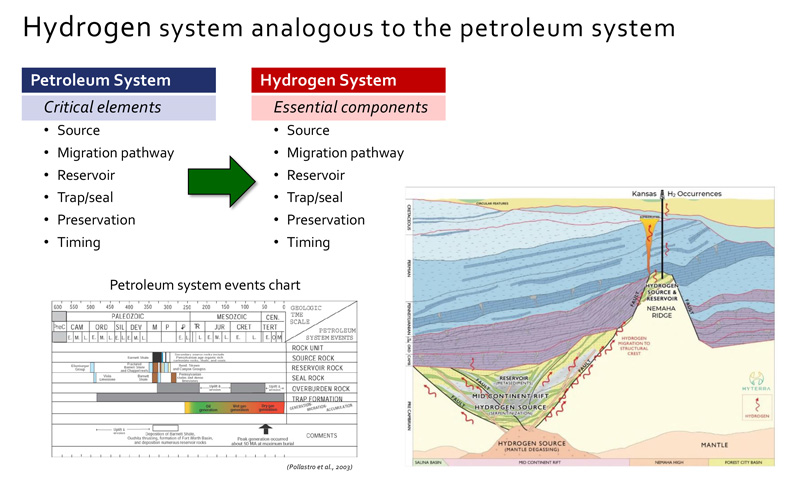 rethinking-the-resource-fig2