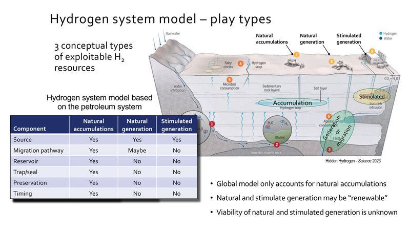 rethinking-the-resource-fig3