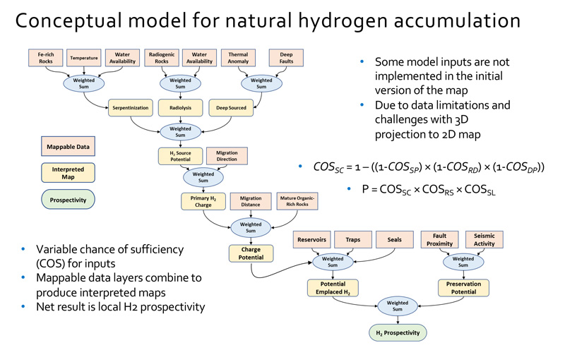 rethinking-the-resource-fig4