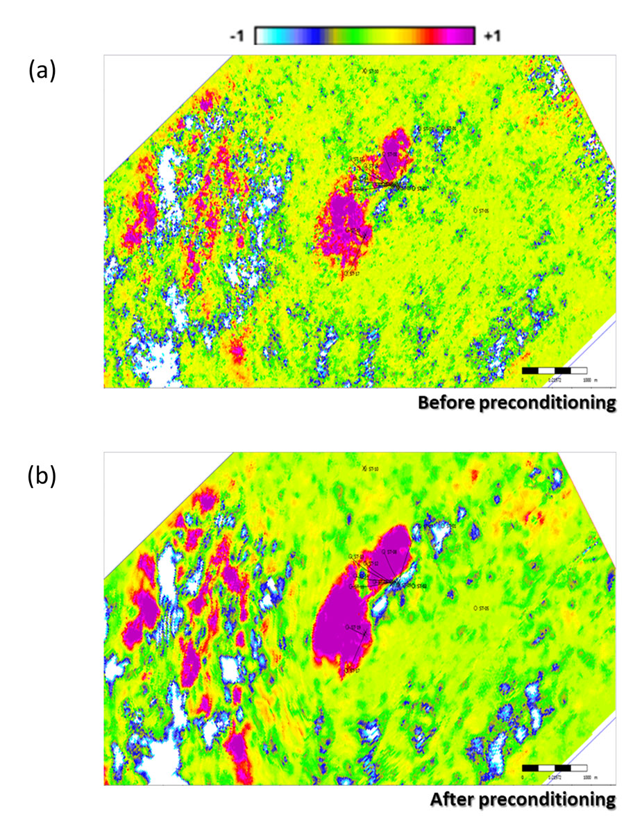 revisiting preconditioning fig2