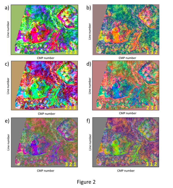 revisiting-RGB-color-blending-fig2