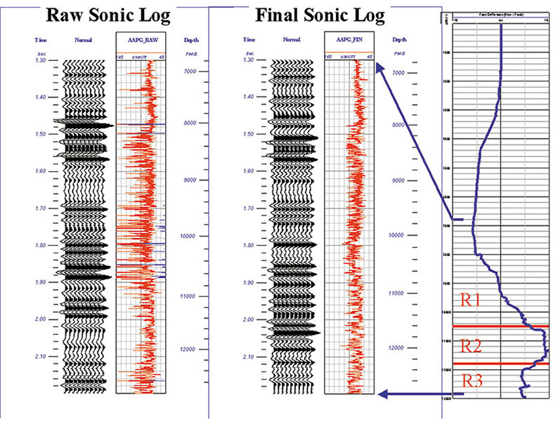 sonic-logs-need-troubleshooting-fig4