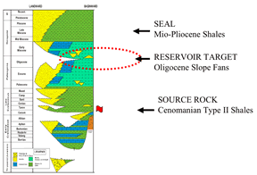 suriname_target_sm