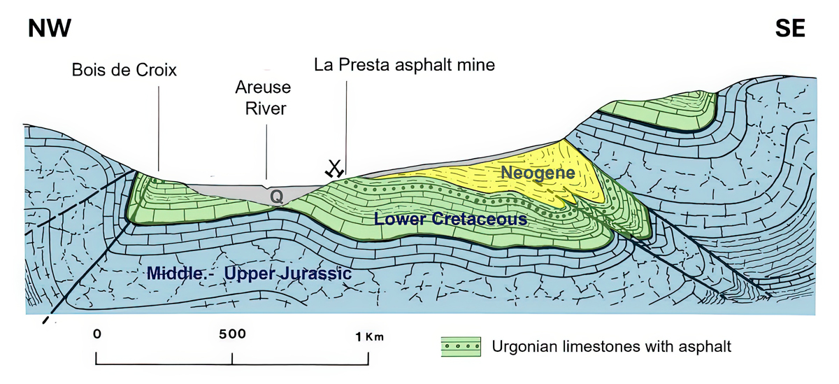 Switzerlands Petroleum Legacy fig2.jpg