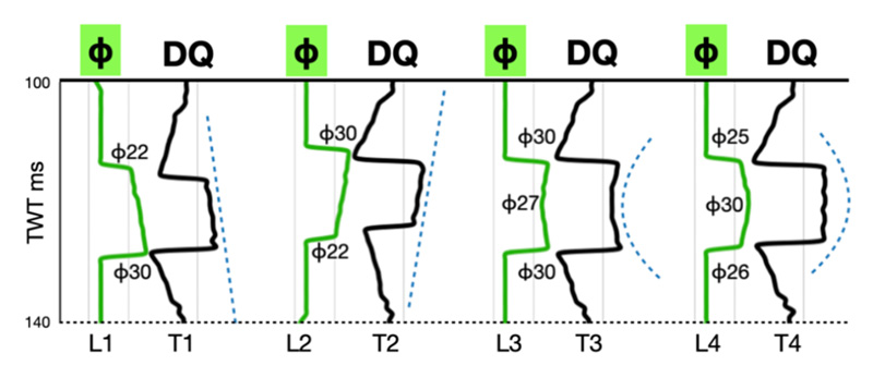 the-distance-fig3
