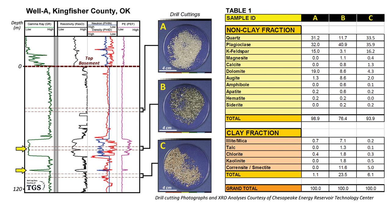 the-intra-basement-reflectors-in-the-stack-area-of-oklahoma-03