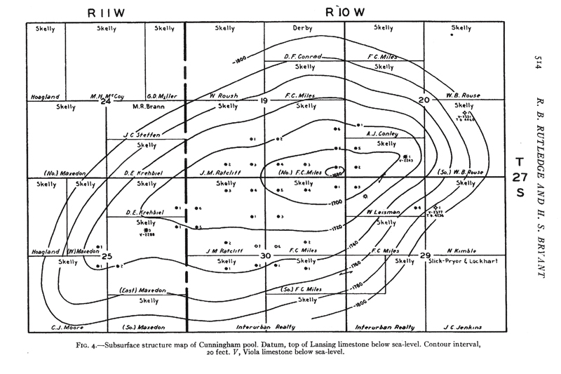 The-Life-and-Times-of-an-Oilfield-fig1