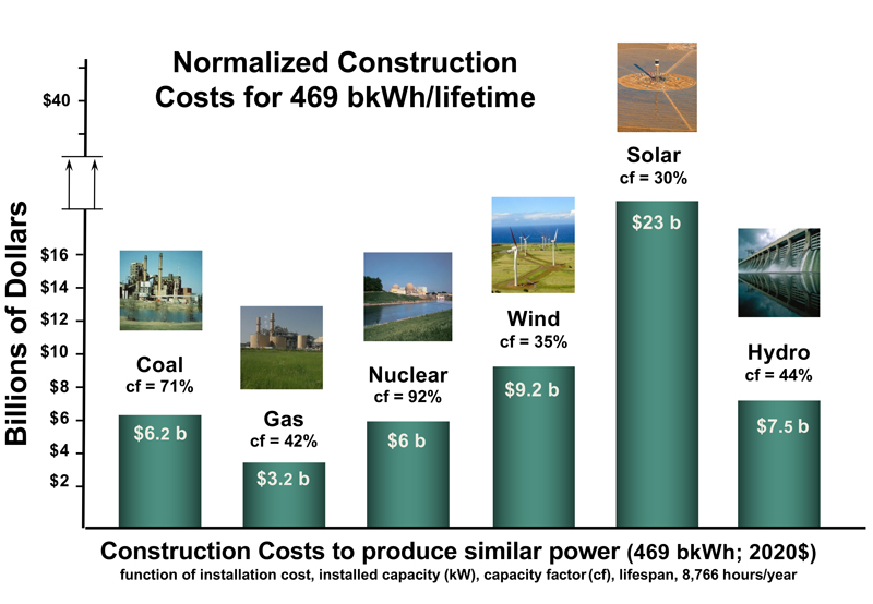 the-nuclear-option-fig1