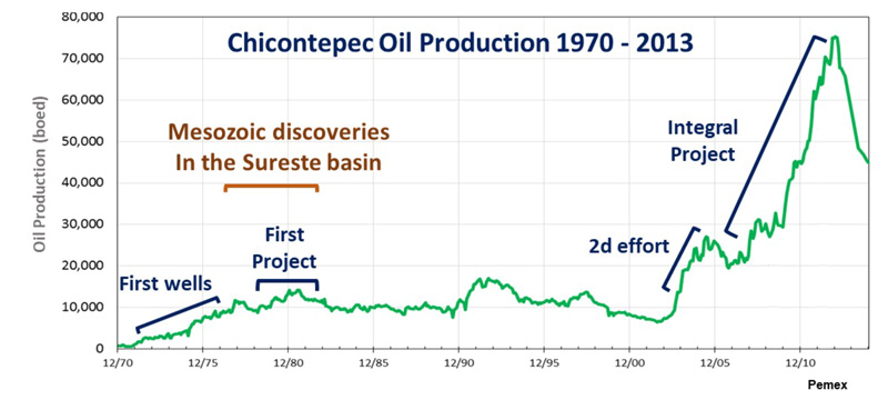 the-permian-basin-fig1