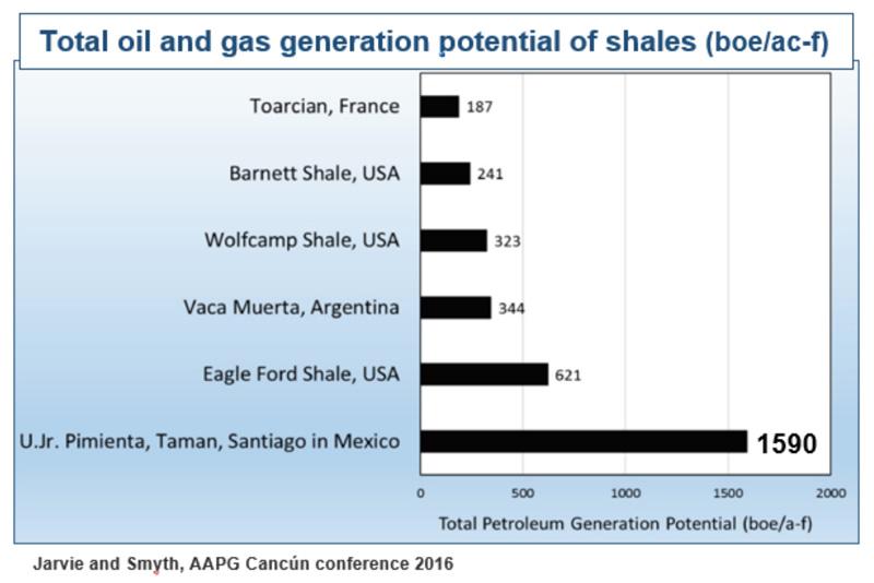 the-permian-basin-fig3