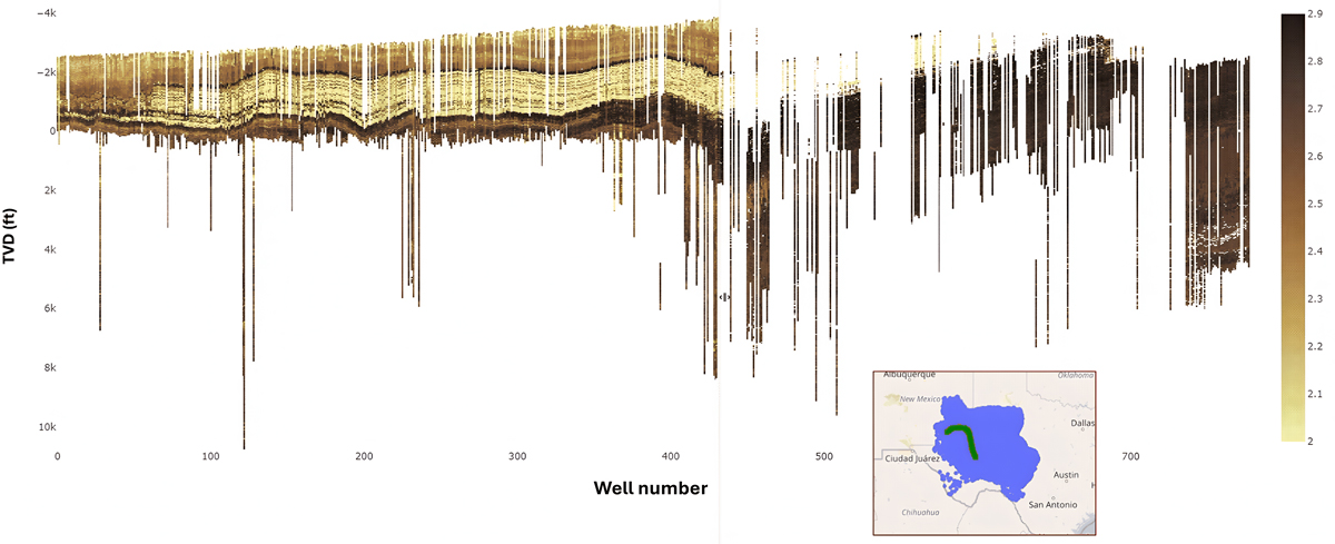 When the Data Grows Faster Than the Day fig2.jpg
