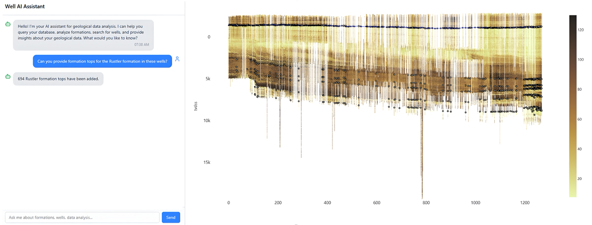 When the Data Grows Faster Than the Day fig3.jpg