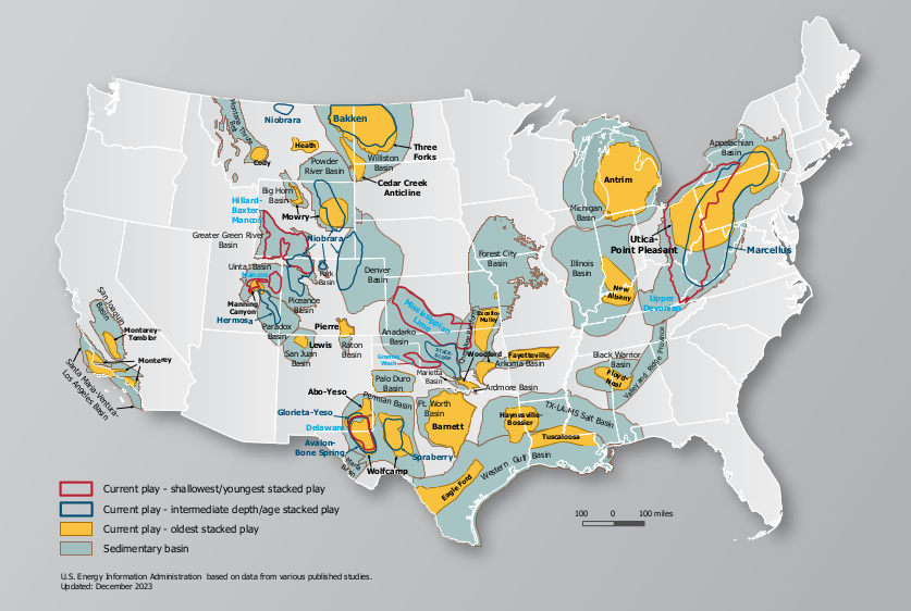 Revitalizing America’s Legacy Basins
